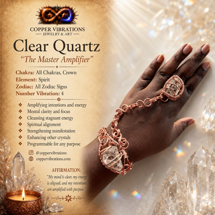 Clear Quartz meaning card: chakra, element, zodiac and affirmation